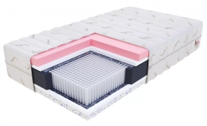 Materac micropocketowy TASSO - 90 x 200