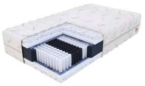 Materac multipocketowy PIEMONT - 120 x 200