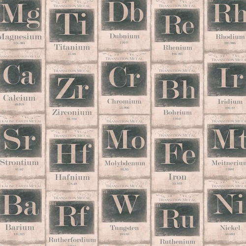 MINDTHEGAP Eclectic Periodic Tables of Elements WP20041