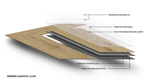SOLEN-CHEVRON-PRZEKROJ-SD-2048x1152.jpg