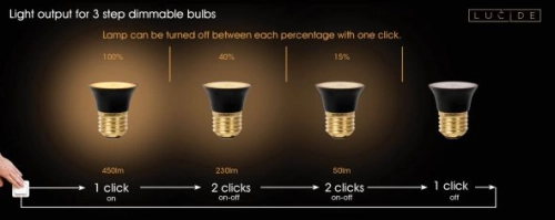 Żarówka LED Lucide G45 49099/05/30