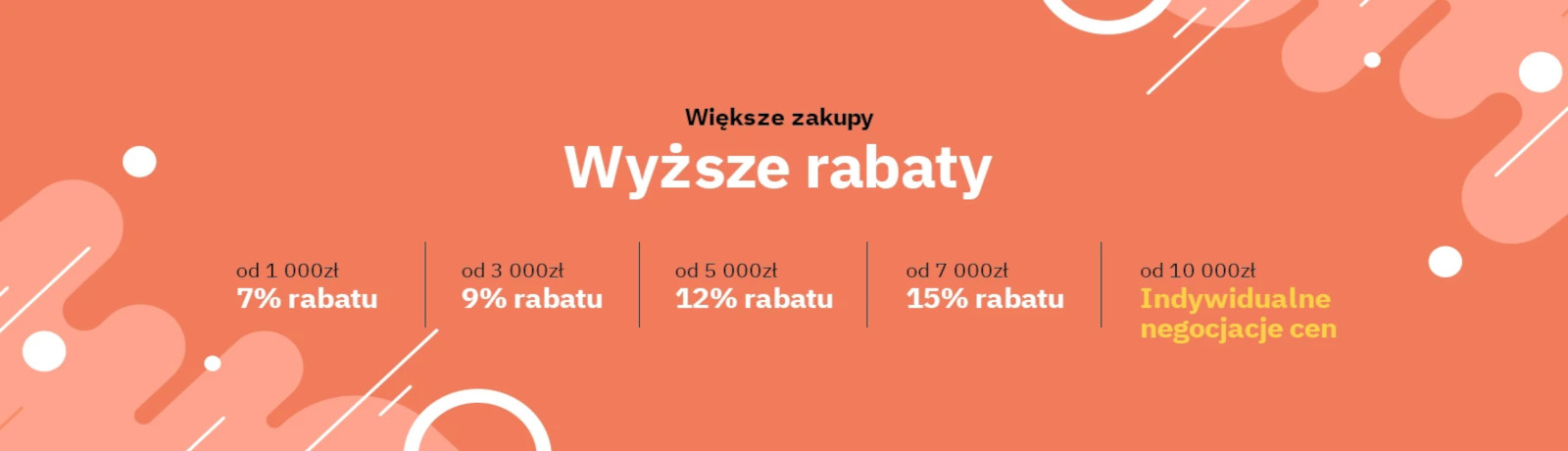Tani sklep z wyposażeniem wnętrz z rabatami, które robią różnicę - OtoWnętrze.pl